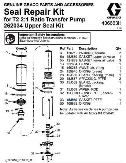 Graco Pumps Parts | Bruin Blog