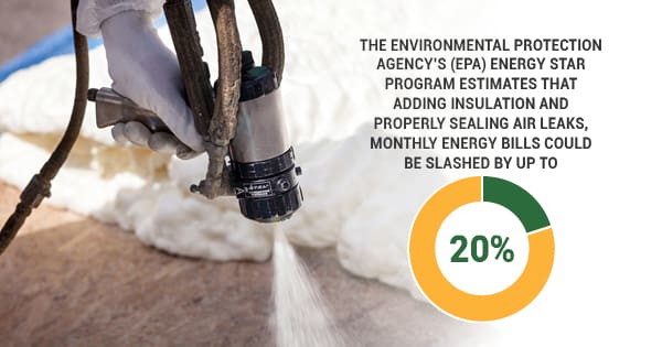 spray foam gun