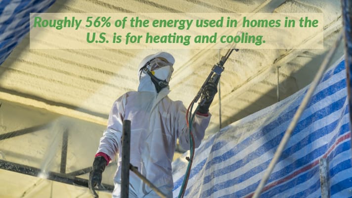 spray insulation