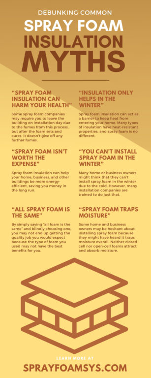 Debunking Common Spray Foam Insulation Myths