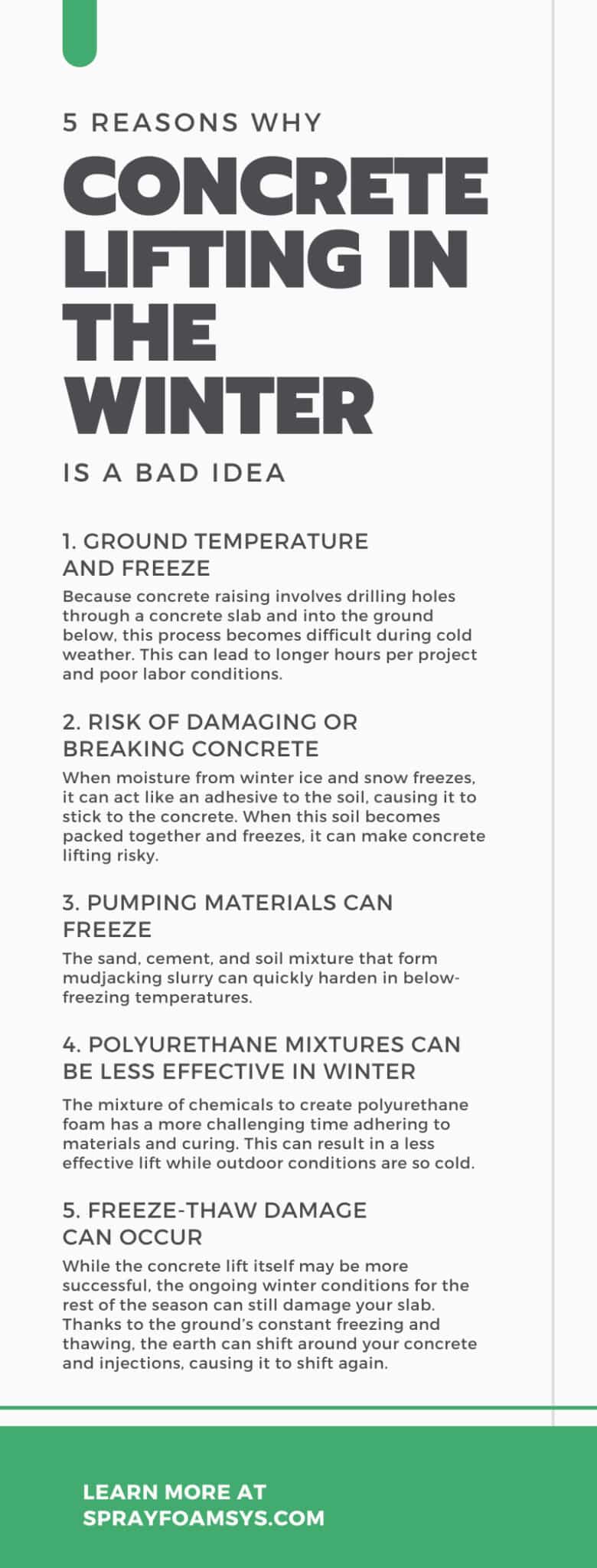 5 Reasons Why Concrete Lifting in the Winter Is a Bad Idea