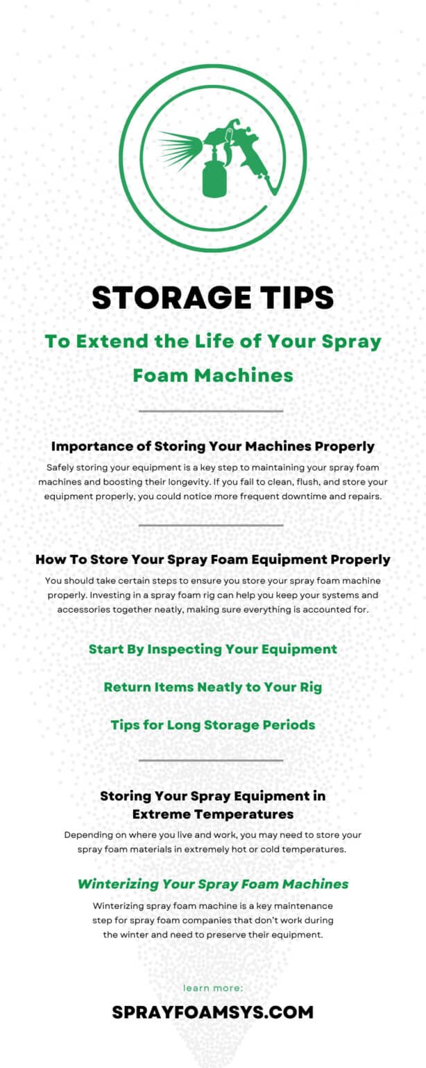 Storage Tips To Extend the Life of Your Spray Foam Machines