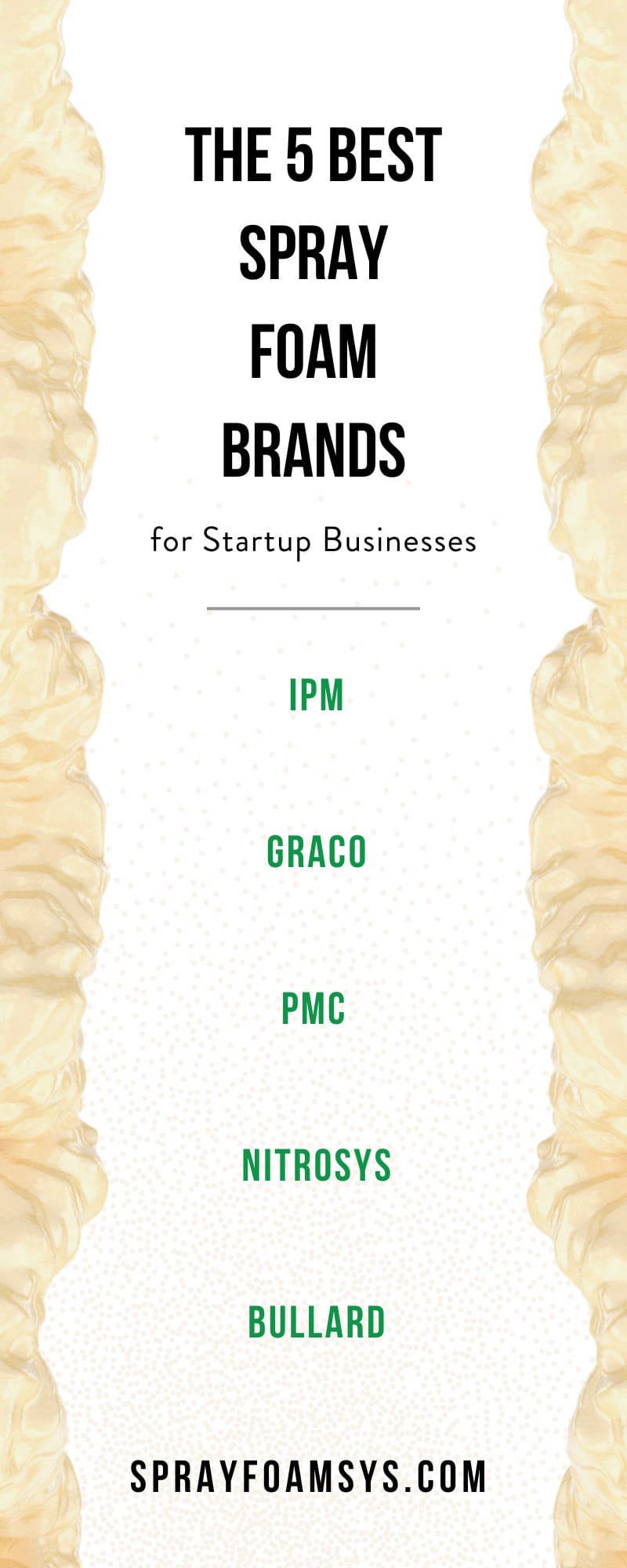 The 5 Best Spray Foam Brands for Startup Businesses