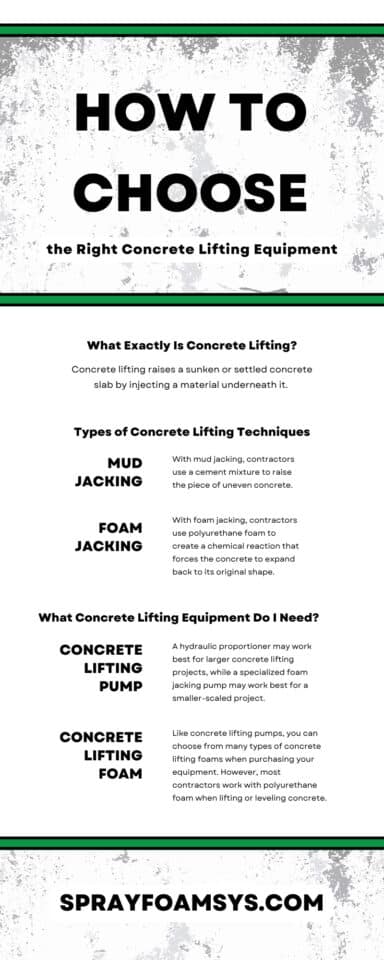 How To Choose the Right Concrete Lifting Equipment